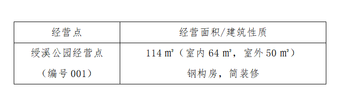 企业微信截图_16793823231905.png 企业微信截图_16793823231905.png