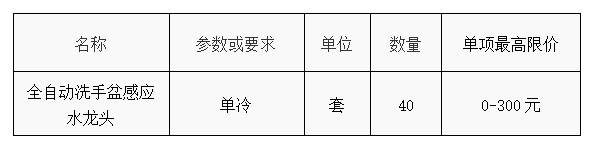 企业微信截图_16794725448970.png 企业微信截图_16794725448970.png