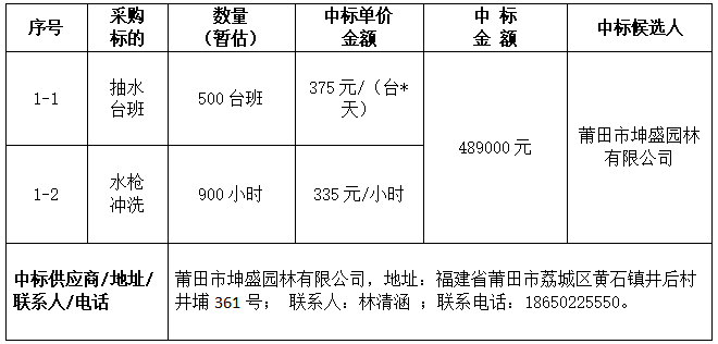 微信图片_20230327083052.png 微信图片_20230327083052.png