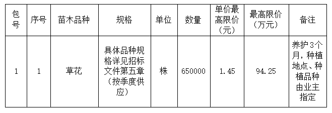 企业微信截图_17137703312397.png 企业微信截图_17137703312397.png