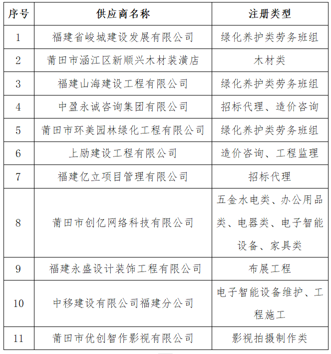 企业微信截图_17302569874776.png 企业微信截图_17302569874776.png