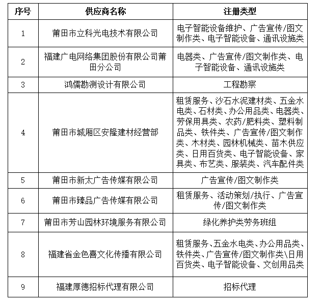 企业微信截图_17410491373046.png 企业微信截图_17410491373046.png