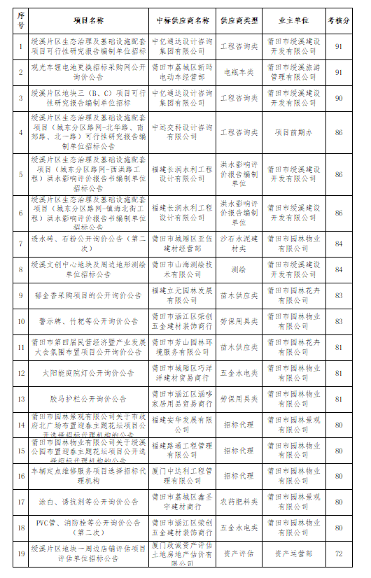 企业微信截图_17435541013361.png 企业微信截图_17435541013361.png