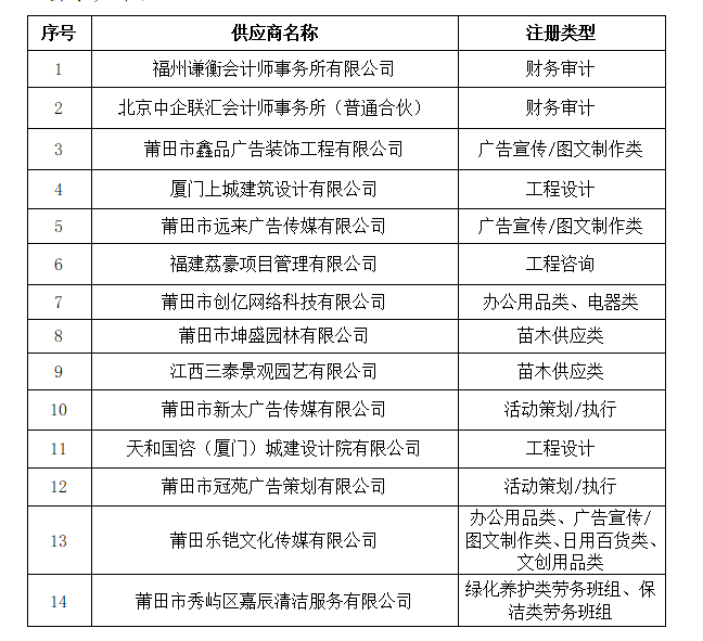 企业微信截图_17458889106183.png 企业微信截图_17458889106183.png