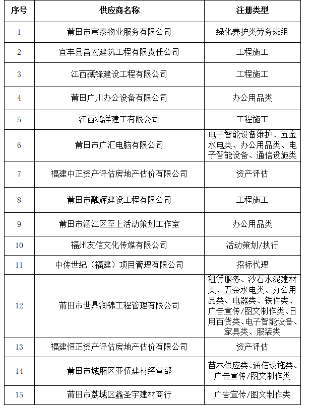 企业微信截图_17512458004672.png 企业微信截图_17512458004672.png