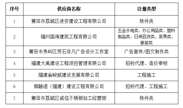 企业微信截图_17537574074160.png 企业微信截图_17537574074160.png