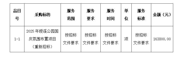 企业微信截图_17587035995103.png 企业微信截图_17587035995103.png