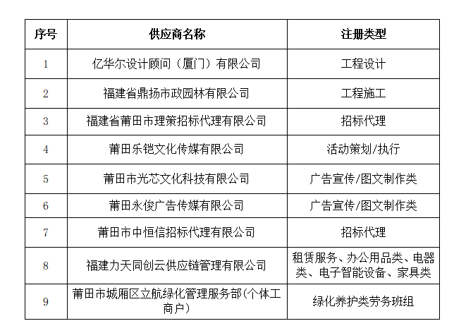 企业微信截图_1759202327640.png 企业微信截图_1759202327640.png