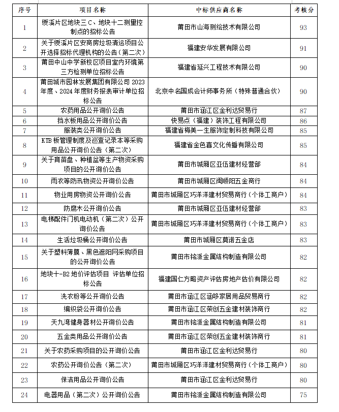 企业微信截图_17601666519390.png 企业微信截图_17601666519390.png